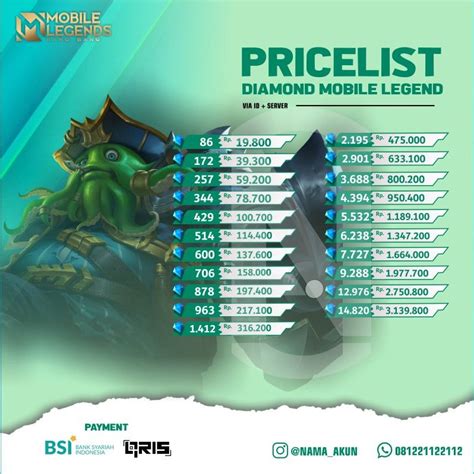 Galeri foto 231 diamond topup pilihan sangat asli yang mobile friendly Harga cash transparan di di kotak masuk