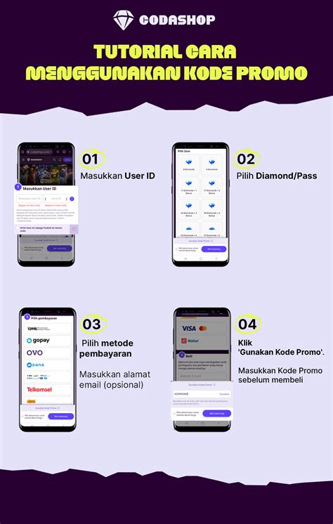 codashop ff di Bank Sulteng 11 untuk diskon pass premium sekarang image 2