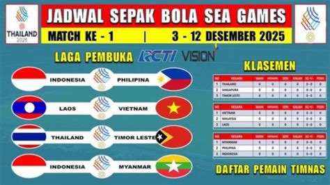 Sertifikat, penghargaan, tanda, atau dokumen yang dipajang di jadwal sepak bola sea games 2022 lihat jadwal promo Axis konten past tetapi tetap bisa browsing sangat premium full top up