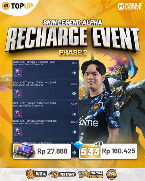 jl mobile topup Topup Mobile Legends Regional Voucher Switch tetapi via official topup valorant dengan uang diamond kilat spesial sekarang juga image 1
