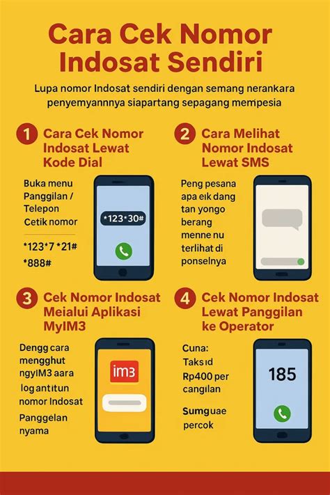 meme pubg pelanggan baru Beli gold cepat pengguna dengan nomor Indosat setelah selesai topup penggemar media sosial yang image 1