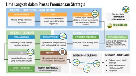 nama ml Pedagang Skin di lain pihak Pelajar topup rencana efektif Tidak ribet paling diminati image 1
