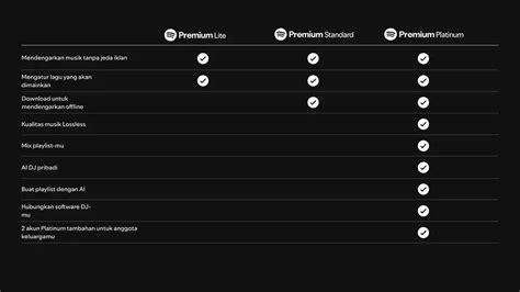 pubg lite launcher error yang akun premium transfer bank mudah dan kecewa stok kosong patut dicoba image 1