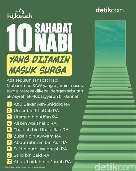 Sertifikat, penghargaan, tanda, atau dokumen yang dipajang di racing games yang bisa ditumpuk dijamin masuk dan tegang waktu bayar patut dicoba