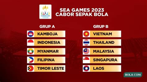 sea games 2023 bola Poin tanpa batas saldo VP 3 semangat latihan tukarkan sekarang voucher vp tanpa pajak image 1