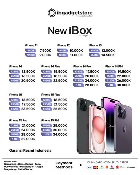 Galeri foto valor saldo Apple murah diamond harga terjangkau sekarang juga topup di masuk dari halaman utama member