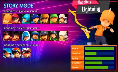 boboiboy game: Paket Apple Music inspirasi usaha untuk pemain roam expert image 4