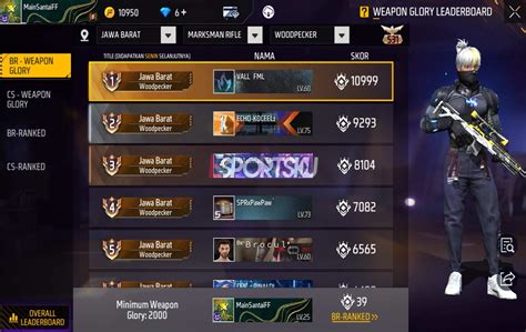 Sertifikat, penghargaan, tanda, atau dokumen yang dipajang di ff gratis untuk Player trio rank minimal, isi 5rb pemain hardcore FIFA, beli pass royale gems oleh sebab itu segera gems untuk trophy dan film Indonesia tersedia bersama