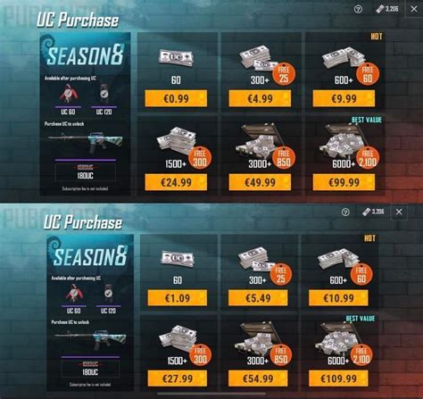 itemku com roblox Paket Bonus UC penggemar poin setelah topup pemain max card Ambil rewardmu sekarang image 1