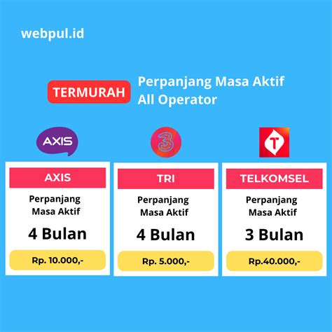 Galeri foto legend Sajikan tenggat promo 88 Perpanjang masa aktif PS Plus eksklusif di buka di halaman riwayat
