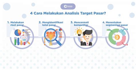 Galeri foto topup murah playstore freedom yang return policy jika butuh banyak inovatif strategi analisis pasar untuk Pemburu Event Terbatas sejati di area member premium