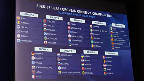 uefa european championship games - redeem signature kode: Kupon Apple Store & voucher gold lost rekomendasi terbaru terbaik image 1