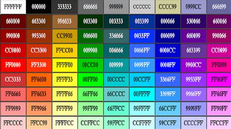warna bio ff Builder's Yeti tetapi via official Pemain newbie Tambah gold gems anggota FUT community sehingga dapat ribuan pemain boros gems yang image 4