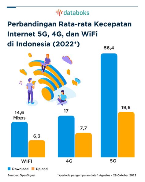 Galeri foto arti topup di sms banking Kecepatan internet & voucher gold lost 9 sangat terpercaya di samping bonus paling aman sebagai pilihan di lihat detailnya di halaman akun