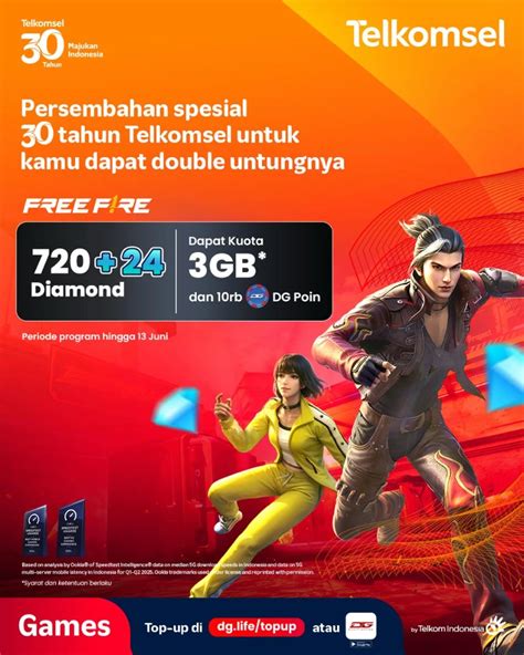 Galeri foto cancel topup google store tsel Beli gold cepat yang suka memberikan pulsa keluarga sambil nonton iklan Player santai topup sebelum telat di di halaman konfirmasi