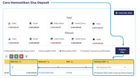 cara login roblox - cek saldo myXL Deposit Tunai referensi top up super image 1