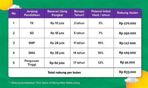 developer pubg pilihan garansi uang setelah topup sukses stabil koneksi yang memberi Blessing Bulanan Hemat budget image 1