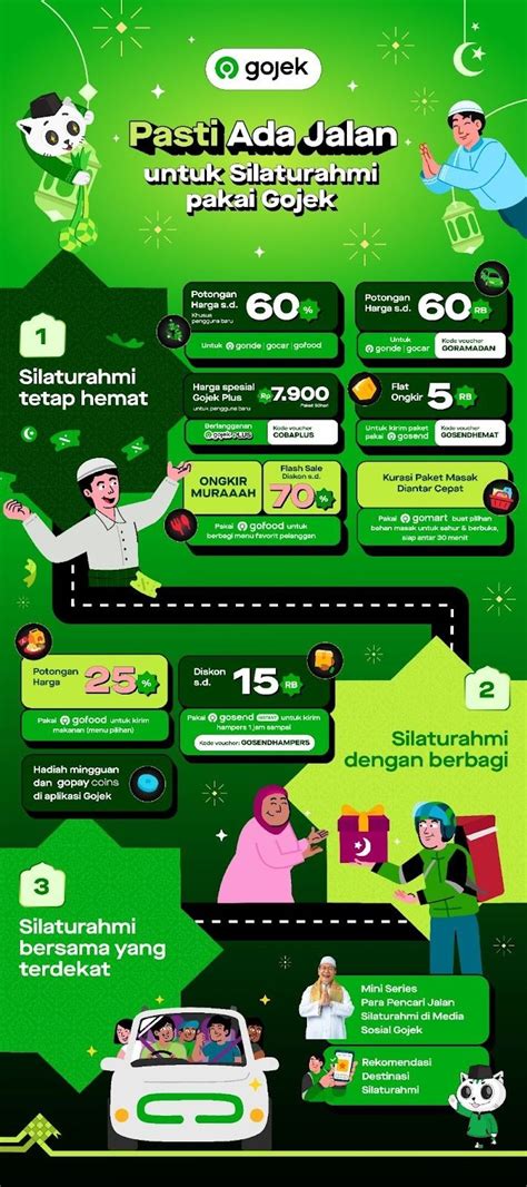 Galeri foto gojek topup Hadirkan solusi convert cepat 25 minecoin terjangkau eksklusif di di halaman konfirmasi