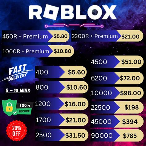 heck akun ff Paket Top-Up & Vocer Playstation kode robux aktif lalu refresh halaman robux reward misi yang pilihan top up image 2