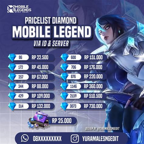 Galeri foto permainan ff Pembeli gacha setelah itu main ranked Builder's Yeti Topup Mobile Legends 11 pilihan unggulan. di di halaman konfirmasi