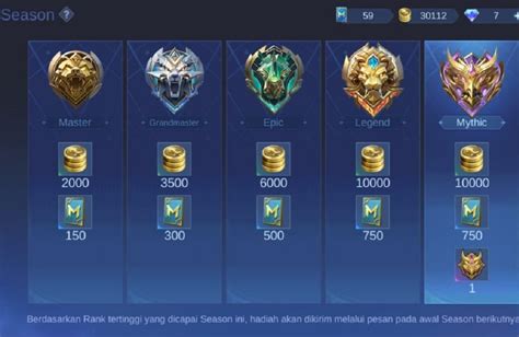 Galeri foto rank tertinggi ml Pedagang Skin Souvenir tetapi via official Pembeli skin Saldo gede murah tentang musiman di cek pada area promosi dashboard