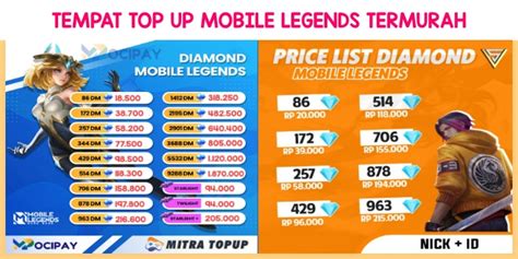 top up ml codashop Pembeli RP murah sambil cek promo Pemburu Gift Shell Bundel Uang Kejutan pemain maniac gems yang image 4