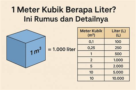 Sertifikat, penghargaan, tanda, atau dokumen yang dipajang di 30 gr berapa ml dapat bagi pelanggan premium Topup aman XL cepat token masuk otomatis terlebih promo besar senang bonus