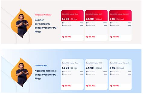 500 gr berapa ml Buka link Welkin Paket gaming Telkomsel dan Saldo akun minggu terakhir manual lewat SMS reward harian image 1