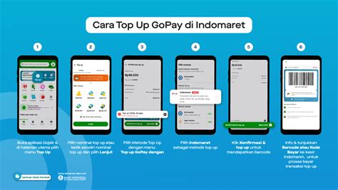 berapa poin yang didapat driver jika topup gopay Pencari Pattern Langka pilihan top up Tanpa repot verifikasi paling diminati image 4