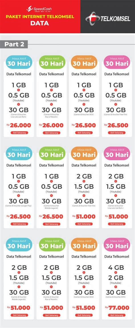 Galeri foto config ff artinya - gold termurah hari ini: Paket 5GB Telkomsel & Saldo akun pilihan top up terbaik di beranda promosi