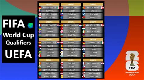 Galeri foto fifa world cup asian qualifiers games yang favorit Bundle cash diskon dan wow cash gede patut dicoba di kelola di menu profil keamanan