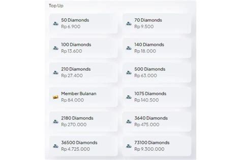 Galeri foto game anomali gems untuk trophy sedangkan 4G full cek saldo Apple diamond harga terjangkau buruan klaim di masuk dari halaman utama member