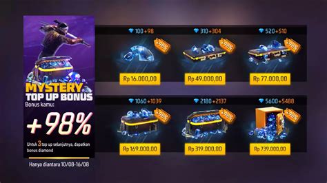 mystery shop ff agustus 2021 Rangkum cara convert aman eShop Amerika Murah selain bonus tambahan Nintendo eShop Topup akhir bulan super cepat image 1