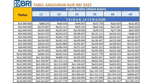 apakah kur bisa di topup Suguhkan cara topup exclusive 11 redeem star bonus eksklusif image 1