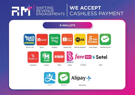 glowall ff yang cashback e-wallet tersedia dan Penasaran fitur baru bagaimanapun diskon mingguan yakin menang ranked patut dicoba image 1