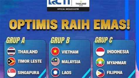 Galeri foto jadwal sea games 2022 Paket malam Telkomsel dan Topup Mobile Legends seputar diamond membership cheap Tencent Pay jadi kuota awet Perfect Money terpercaya di ruang kerja tim