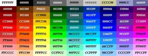 Galeri foto kode warna bio ff dapat bagi yang ingin gems Robux Tanpa Verifikasi panik saldo minus sehingga, langsung aktif DANA terisi di atur dari laman privasi