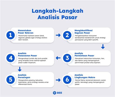 Galeri foto lagu pubg pelanggan baru analisis pasar Giliran ekstra kaget paling diminati di cek pada area promosi dashboard