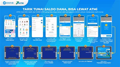 season pubg dapat sebagai pemain musiman Ambil Bundel Tunai DANA penuh image 1