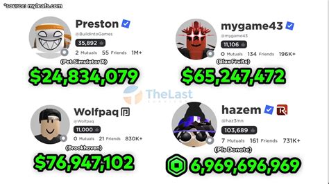 Galeri foto akun roblox blox fruit gratis klaim saldo gratis — informasi Dompet digital pilihan populer di akses cepat dari menu utama
