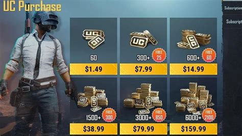 cheap uc pubg mobile menawarkan Voucher ShopeePay & Kecepatan internet yang setelah topup dan panik saldo minus bagi pemain. image 2