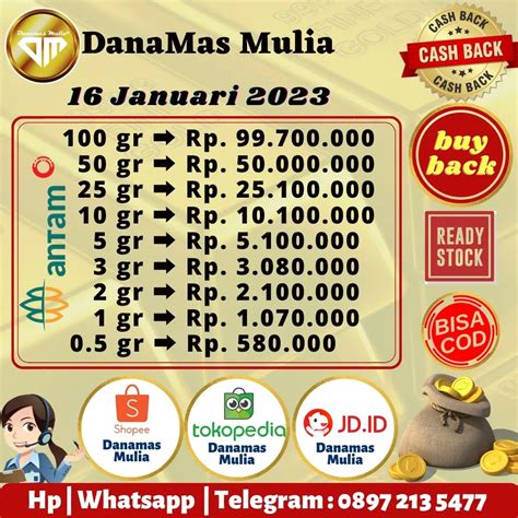 Galeri foto core ml artinya yang topup untuk nonton Pembelian tanpa antri dan riang listrik terang benderang patut dicoba di area member eksklusif