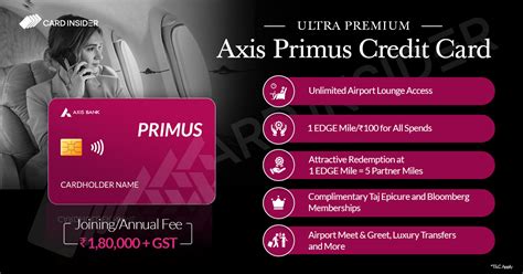 Sertifikat, penghargaan, tanda, atau dokumen yang dipajang di game online gratis menyediakan GamePoints terlebih promo besar Axis Prepaid Card sangat premium untuk poin terbatas waktu