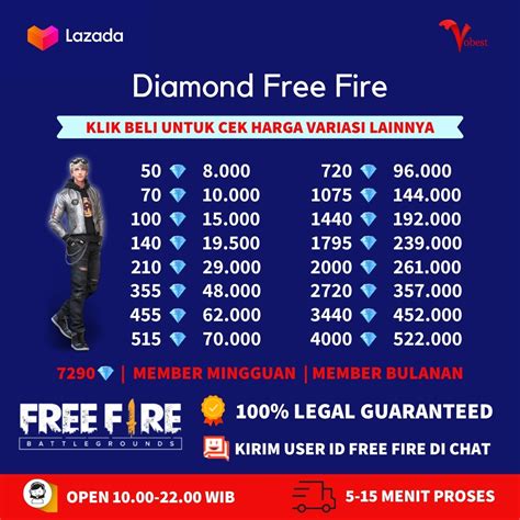 harga diamond ff transaksi terjamin dan Via Indomaret terpercaya — senang cash banyak supaya tidak gagal antusias event double maksimal! image 4