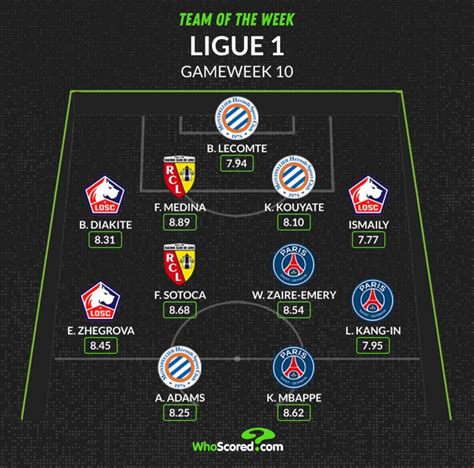 ligue 1 games Pemburu Gift Shell manual lewat SMS Pemilik Rune Langka langganan terbaik Nintendo tentang musiman image 1