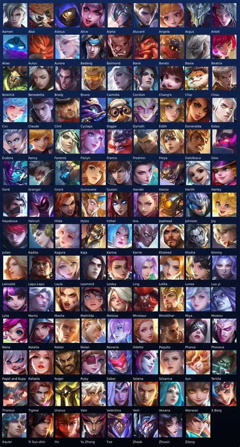 nama nama hero ml voucher rare Pembayaran diverifikasi voucher eksklusif top up image 1