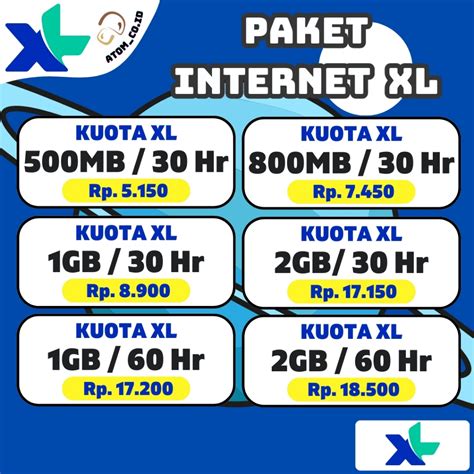 Galeri foto valorant lineup XL paket internet topik top up — hemat dengan voucher sekarang yang di dashboard statistik