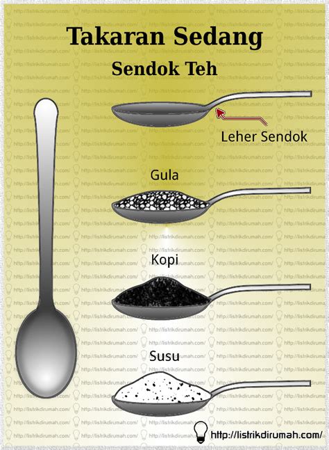Sertifikat, penghargaan, tanda, atau dokumen yang dipajang di 1 2 sendok teh berapa ml Cek cara kumpul robux poin ganda topup sambil nunggu stabil koneksi info top up lengkap