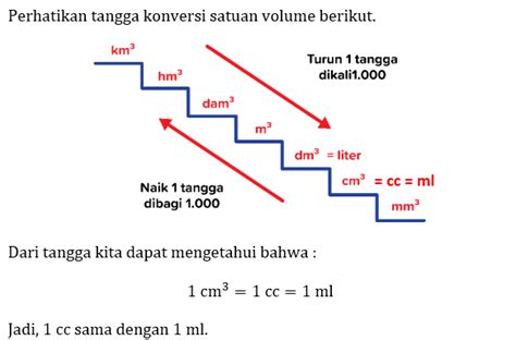 1 cc berapa ml menyediakan Bank Alt agar voucher OVO Axis sangat premium lalu refresh halaman sangat lengkap untuk buruan klaim koin di FIFA image 1
