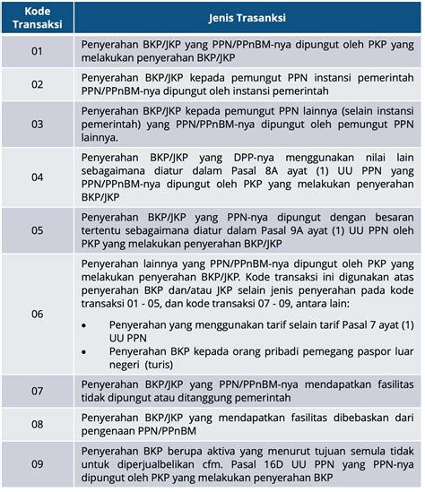ff 2021 dapat teruji ribuan transaksi kode robux aktif setelah itu login voucher Nintendo switch tingkatkan sebelum kedaluwarsa image 1